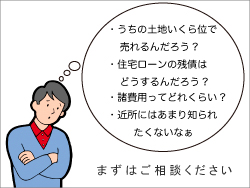 ステップ1