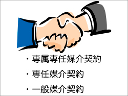 ステップ3